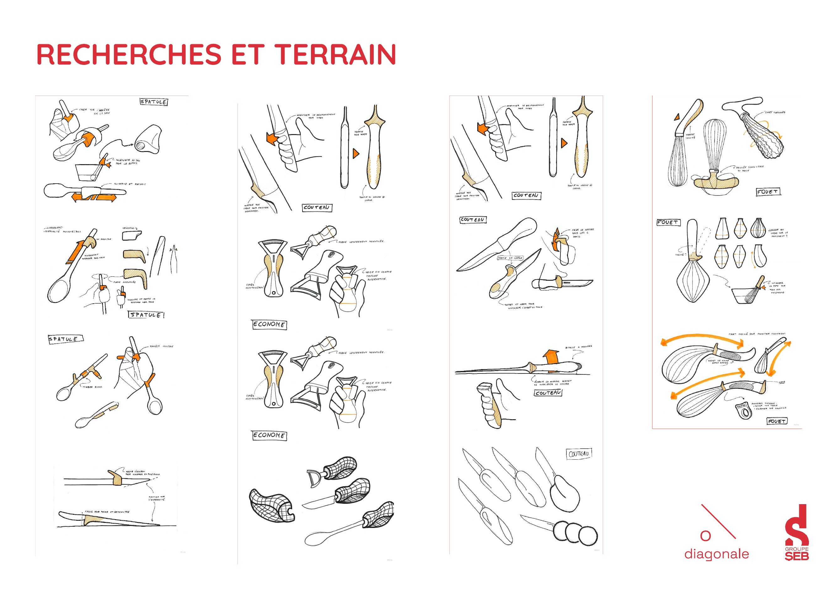 Croquis de recherche formelle des ustensiles.